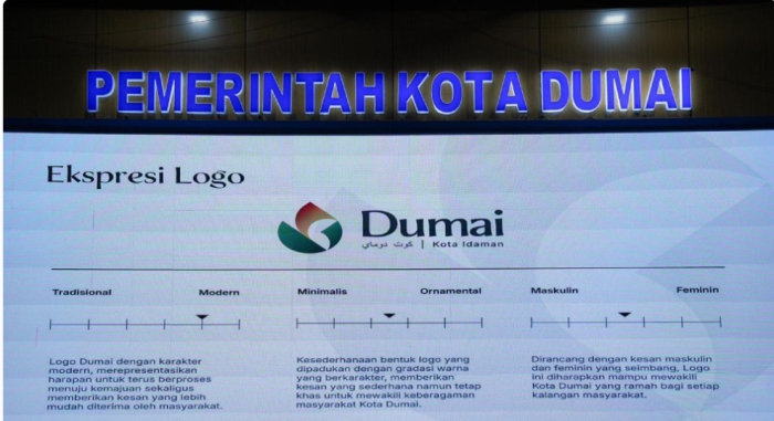 Dumai Resmi Branding Melalui Logo, Fokus Pada Pengenalan Karakter Serta Pariwisata Kedaerahan